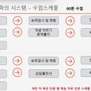 에이플수학교습소