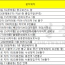 홈플러스입구3가 이미지