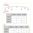 대진실업 이미지