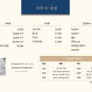 나이스네일