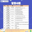 청소년 디지털 드로잉 이미지