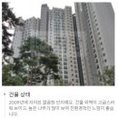 월성월드메르디앙도서관 이미지