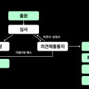 조윤정디자인