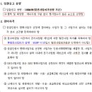 양보40 태양광 발전소 Daum카페