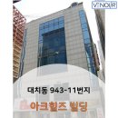 브느와르