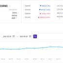 금강자동차공업