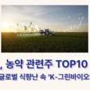 동방농자재