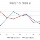 계측기기 솔루션 이미지