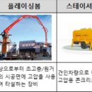 전진유통 - 강화군 | 전진유통