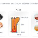 (주)지알엠 이미지