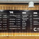배때지대방직영점 이미지