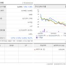 (주)대성기업 이미지
