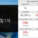 비하파크자이공인중개사사무소 이미지