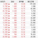 스튜디오사카린