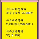 2024년10월24~25(금)(코)에이치이엠파마 376270 공모주 청약 이미지