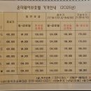 온더웨이브 이미지