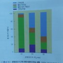 파워 운동생리학 4장. 운동대사 exericise metabolism 이미지