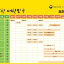 예방접종 도우미 -표준 예방접종 일정표(어린이용) 이미지