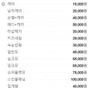 더예쁨 뷰티