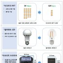 리치유통