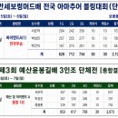 TEAM HIGH END에서 새로운 가족을 모집합니다.(충남 천안,예산) 이미지