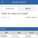 논현밝은 약국 | 스마일라식 5년 후기 근시퇴행,,, 퇴행예방치료안약?!(밝은눈안과 강남점)