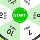 야놀자뽑기샵 이미지