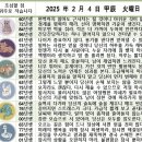 2025년 2월 4일 운세 및 세상 소식 이미지