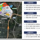 더샵어린이공원 이미지