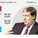 필립테크