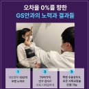 스마일프로 후기 특성을 세심하게 알고싶다면