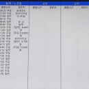 진주시외버스터미널 이미지