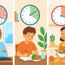 [단기강좌] 임산부 요가 야간 | 직장인부터 학생, 주부까지! 내 상황에 딱 맞는 단식 생활법: 간헐적 단식 완벽 가이드