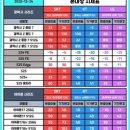 금릉폰