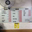 석천해장국 아구찜 이미지