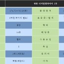 디지털합동공인중개사사무소 이미지