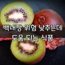 백내장 위험 낮추는데 도움되는 식품 이미지