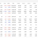 대명홀딩스 이미지