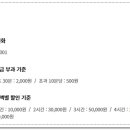 명보축산 이미지