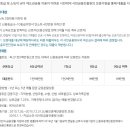 (절대광고아님)(절대광고아님)고금리 대출을 저금리 대출로 전환하고 저금리로 대출받자!(절대광고아님)(절대..) 이미지