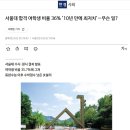 서울대 합격 여학생 비율 10년만에 최저 이미지