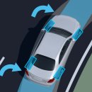 경안카종합센타 | 2025 벤츠 EQE SUV 가격 제원 | 벤츠 suv 전기차 추천