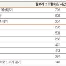 올라운더복싱 이미지