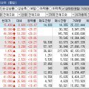 나우씨에스 이미지