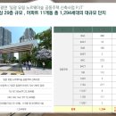 포레마케팅