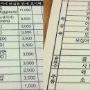 행복떡볶이 - 성동구 행당로 108 | 행복떡볶이