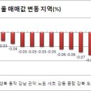 (주간부동산)전세난에 매매로 갈아타기.. `광명 집값↑` 이미지