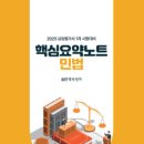 송민