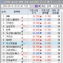 (주)태광전력 이미지