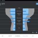 로데오안경 인천청라점 네이버블로그